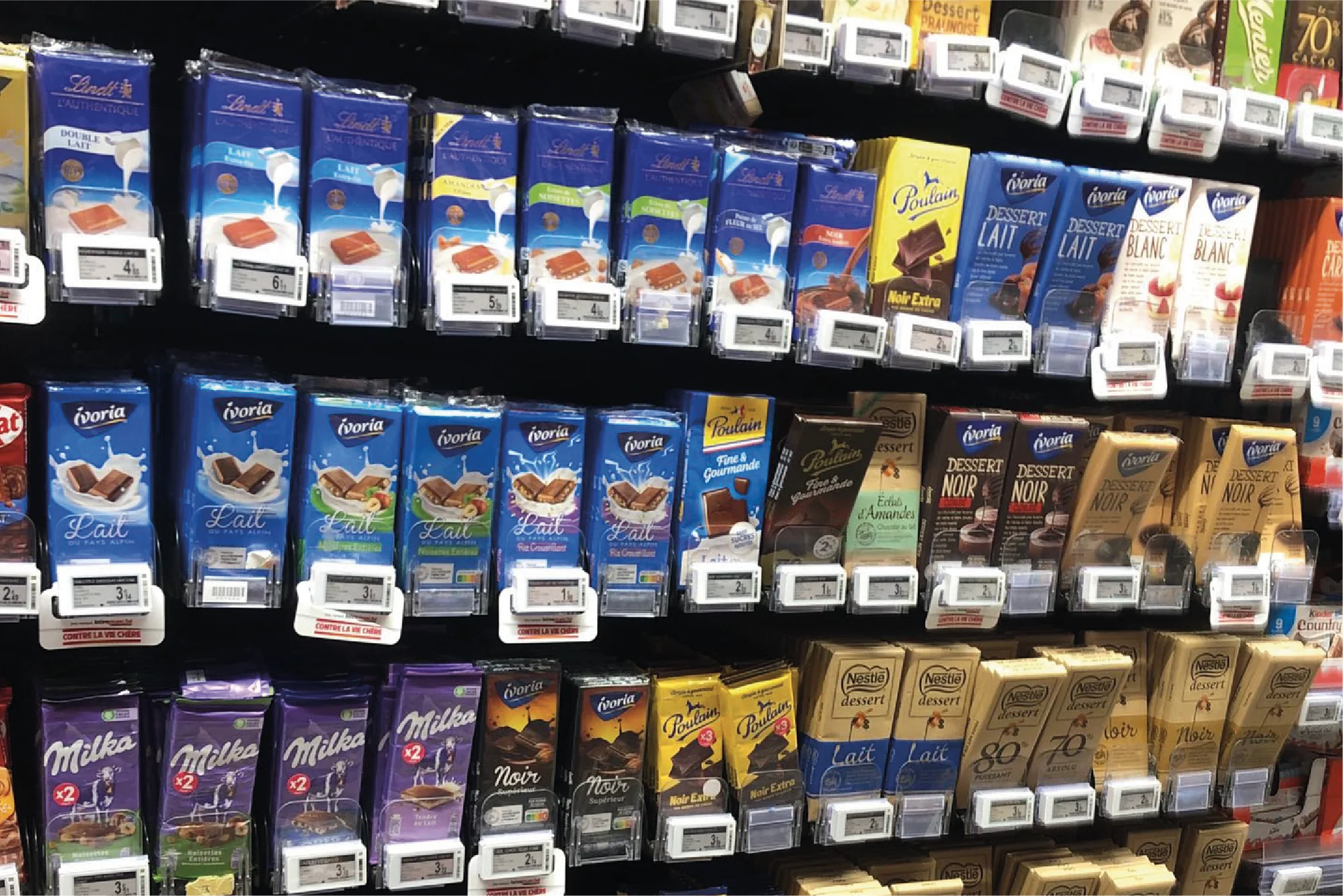 Chocolate aisle shelf audited for distribution