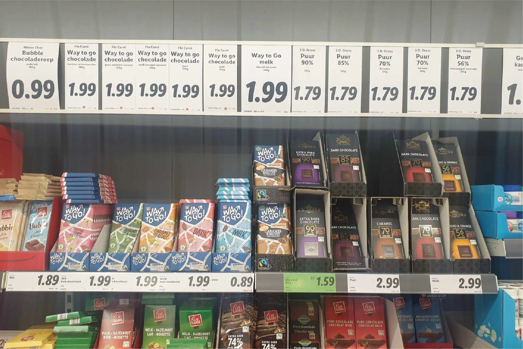 Shelf price labels audited for pricing accuracy