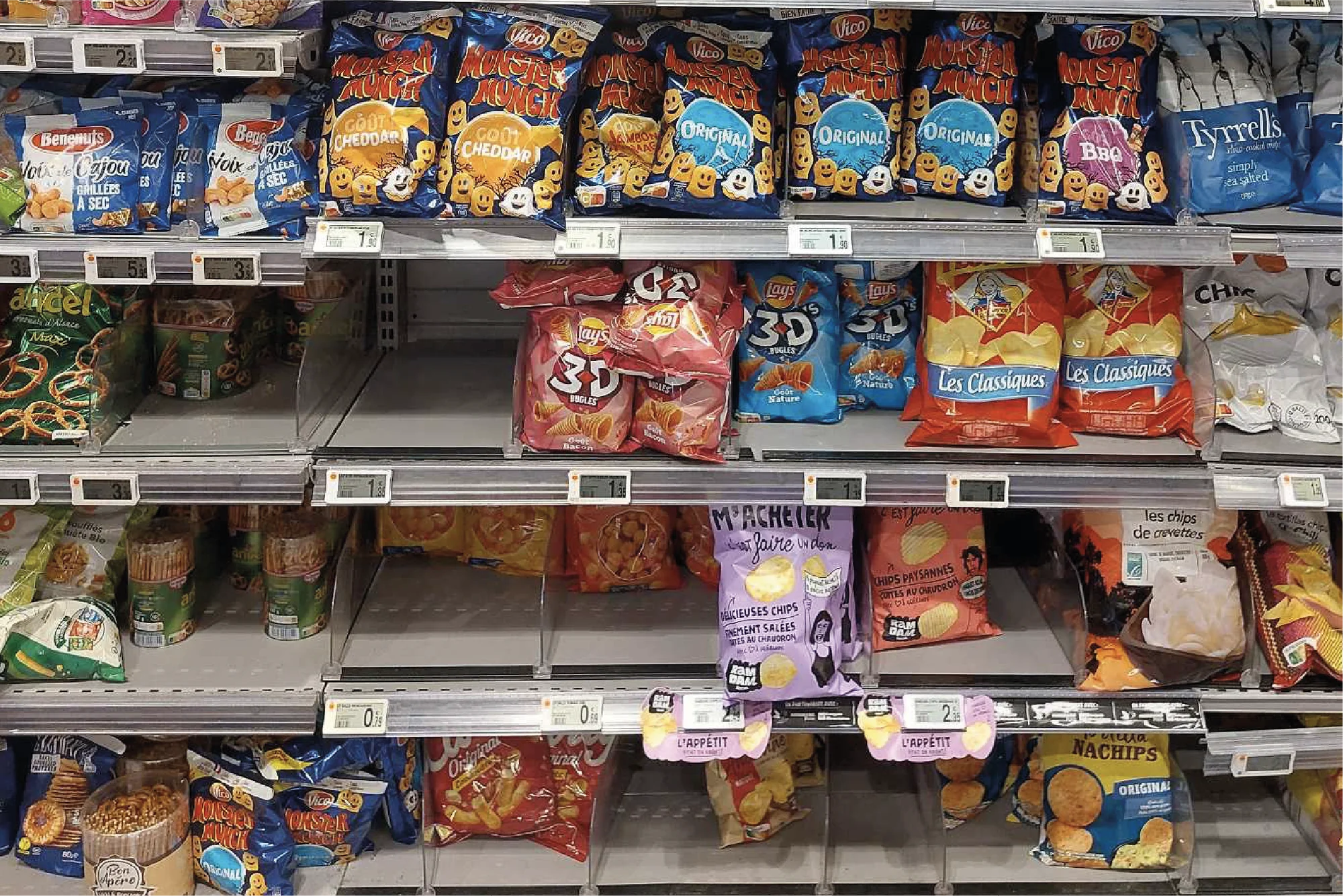 Snack aisle shelf audited for on-shelf availability